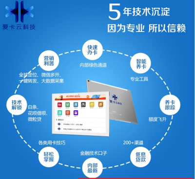 愛(ài)卡云商務(wù)機(jī) 科技賦能金融中介，開(kāi)啟財(cái)富新通道